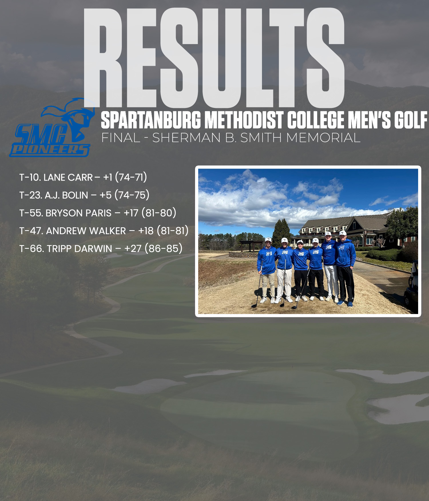 SMC Men's Golf Finishes Ninth at Sherman B. Smith Memorial