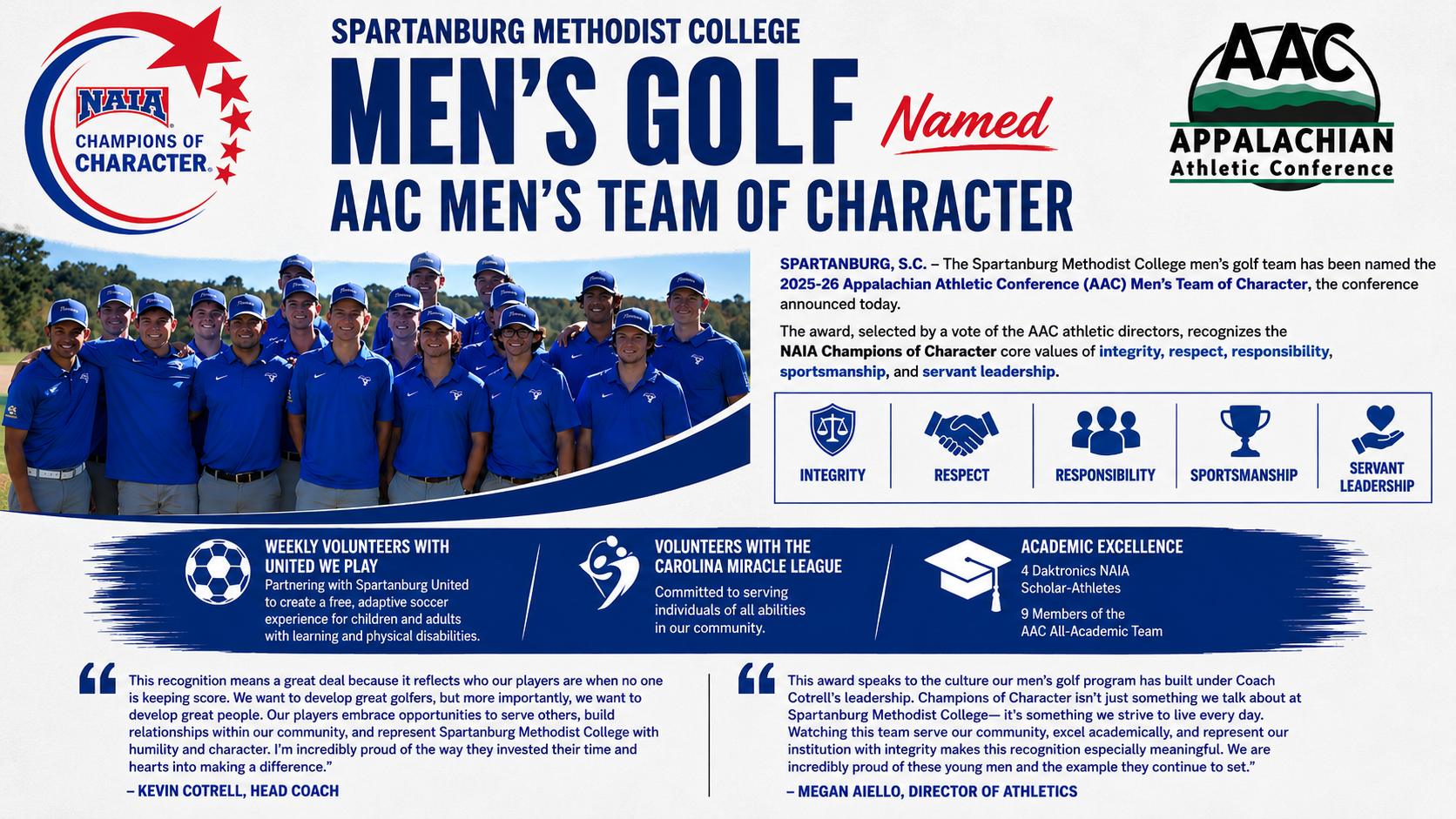 SMC Men's Golf Named AAC Men's Team of Character
