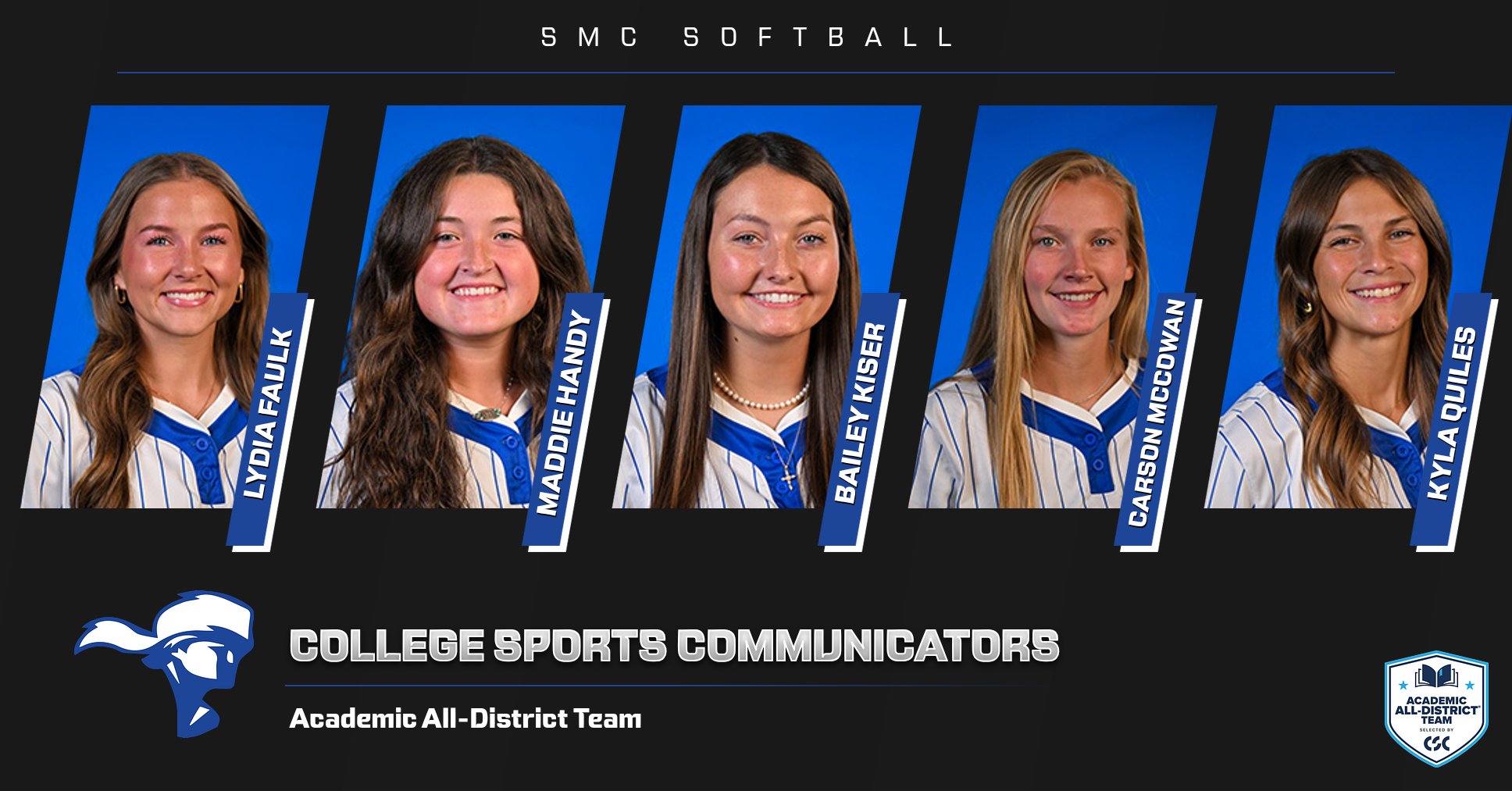 SMC Softball Places Five on CSC Academic All-District Team